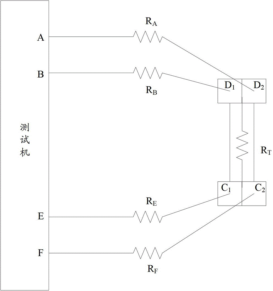 A kind of resistance testing method