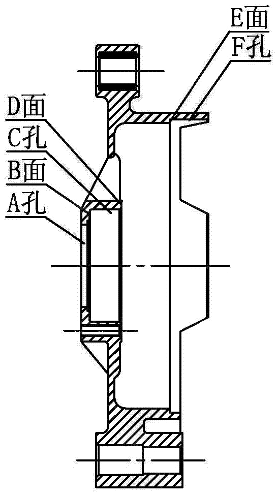 A hydraulic automatic fixture for turning motor casings