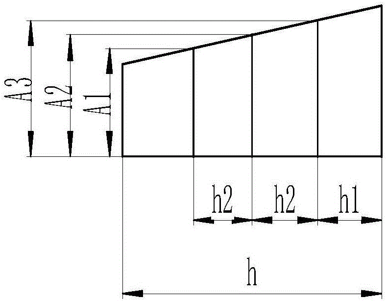 Turbine guider channel area measuring instrument