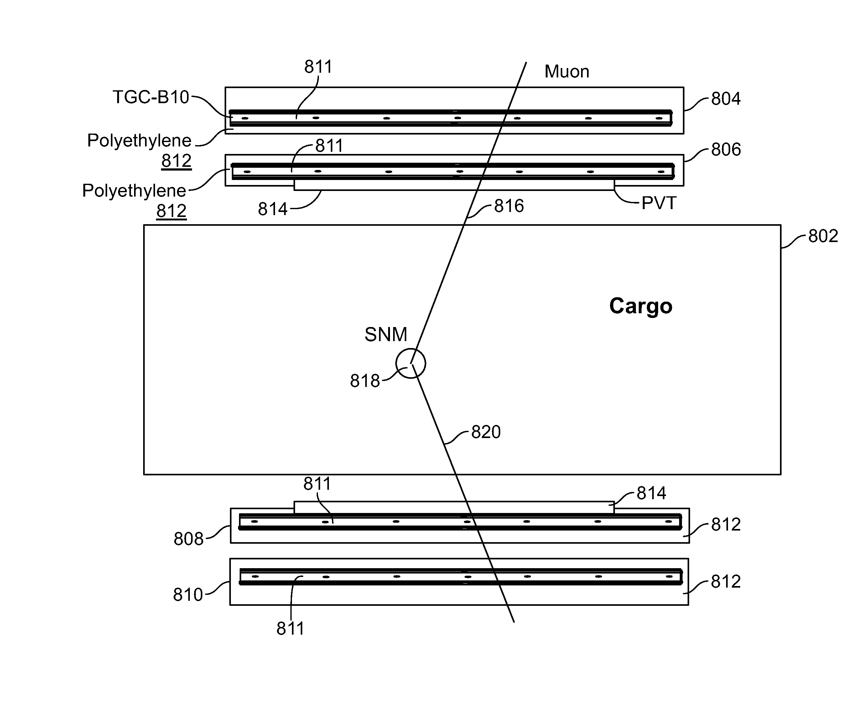 Thin gap chamber neutron detectors