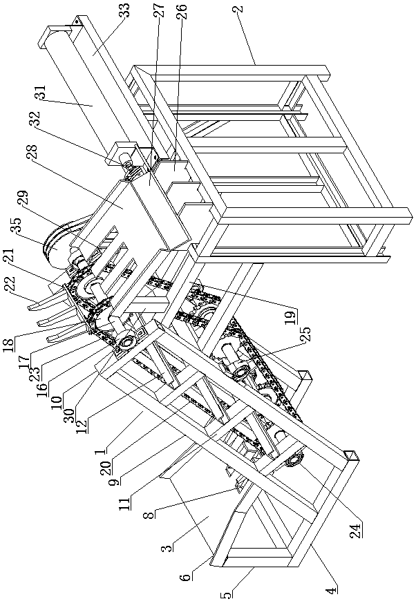 Chain feeding device