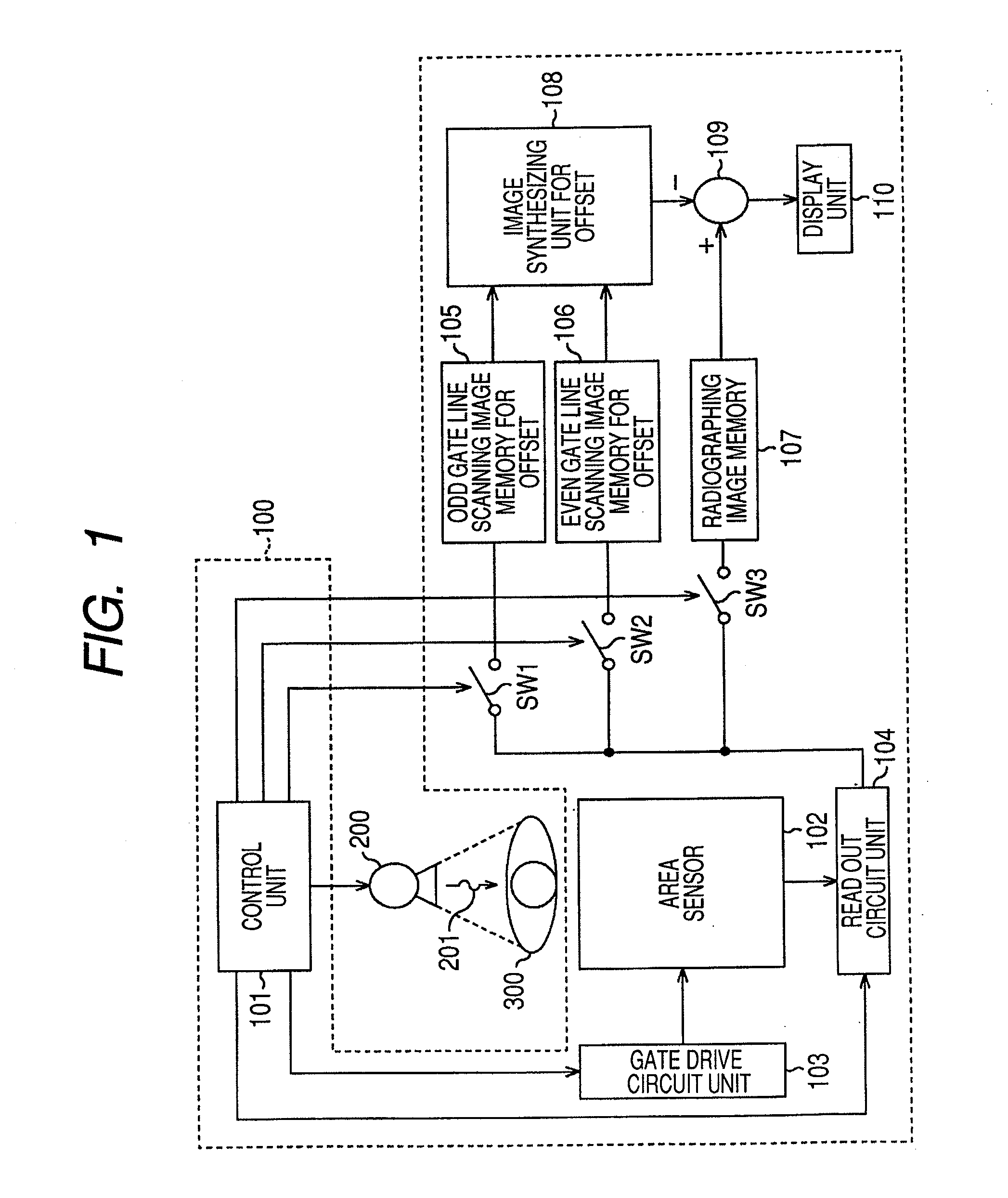 Radiation imaging apparatus, driving method thereof and radiation imaging system