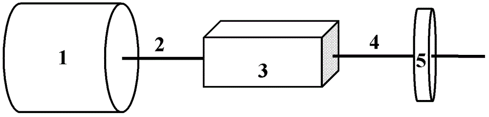 BaGa2SiS6 compound, BaGa2SiS6 nonlinear optical crystal, and preparation method and application thereof