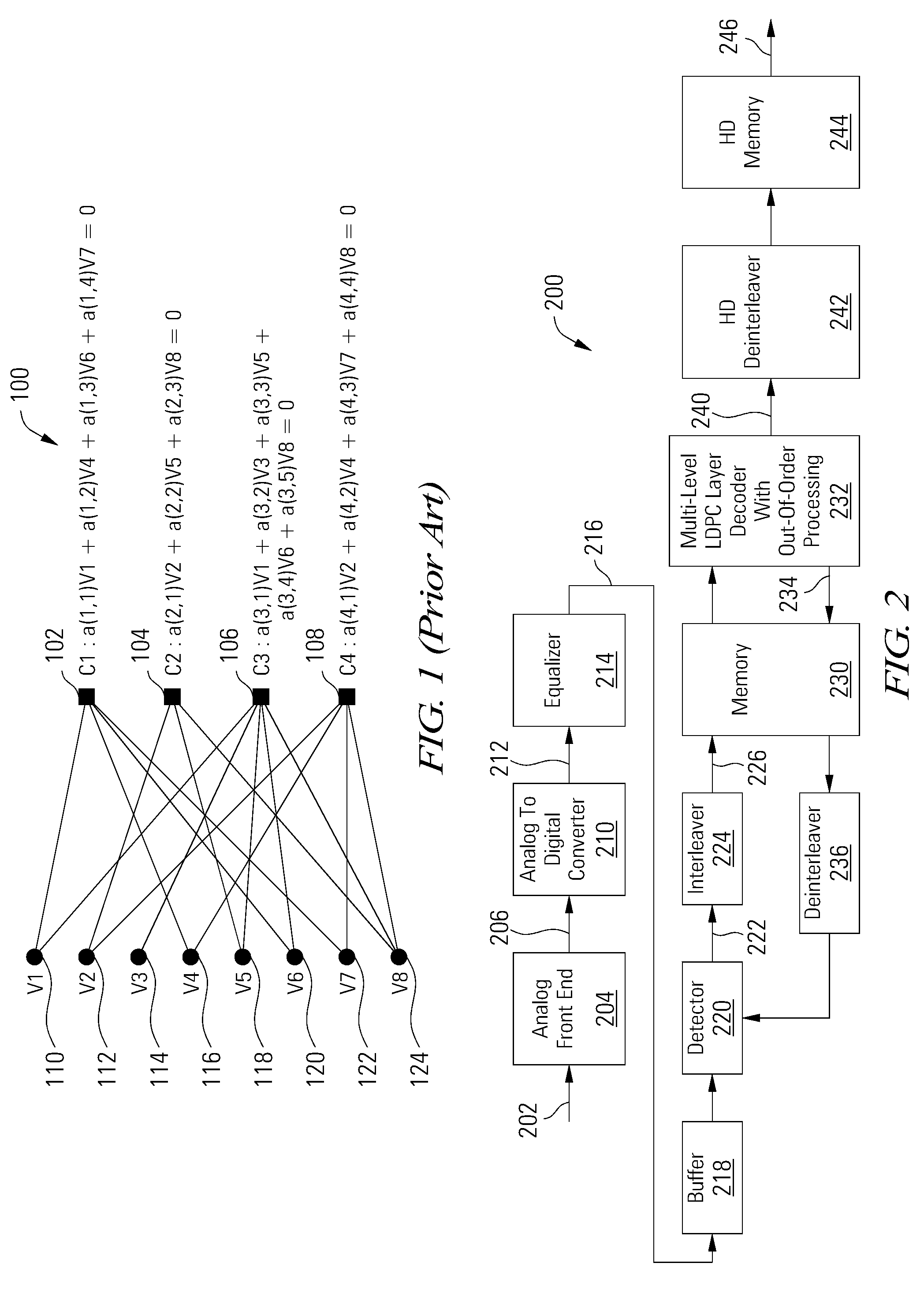 Multi-level LDPC layered decoder with out-of-order processing