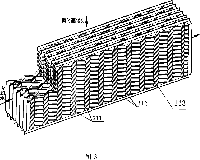 Two-sided liquid film reversal intercrossing double-dimension corrugated board absorber heat exchanging elements