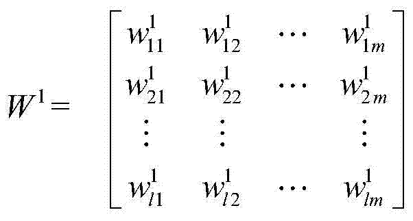 Reservoir optimal operation method based on neural network model