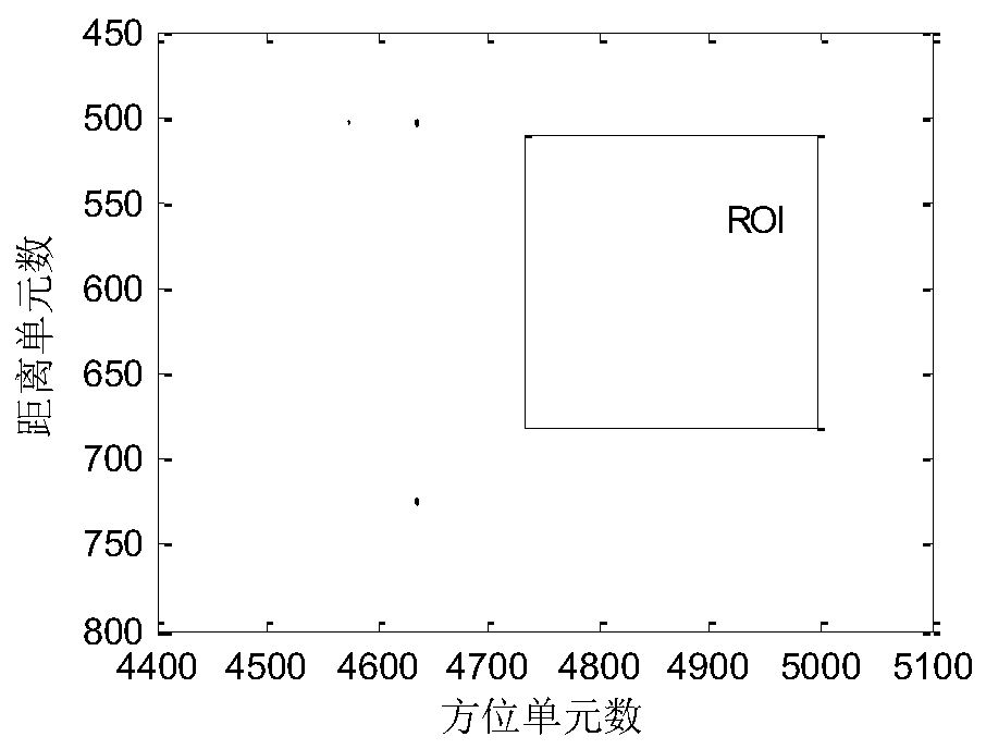 SAR moving target imaging method based on minimum image entropy