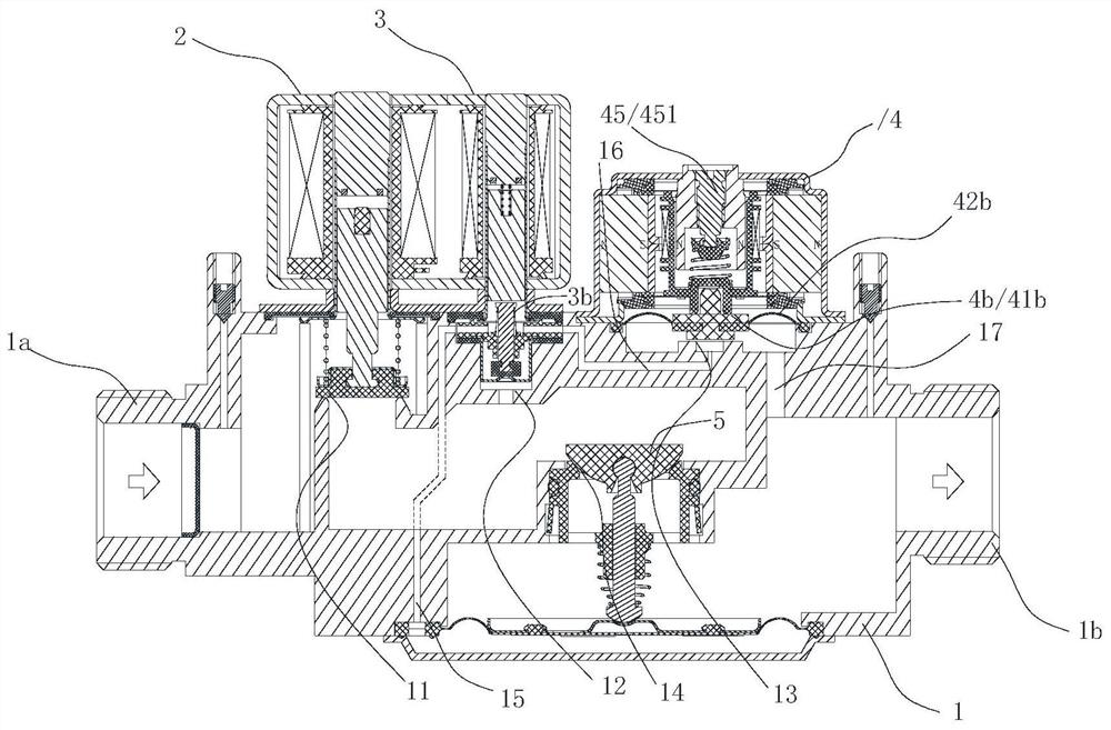 Gas proportional valve