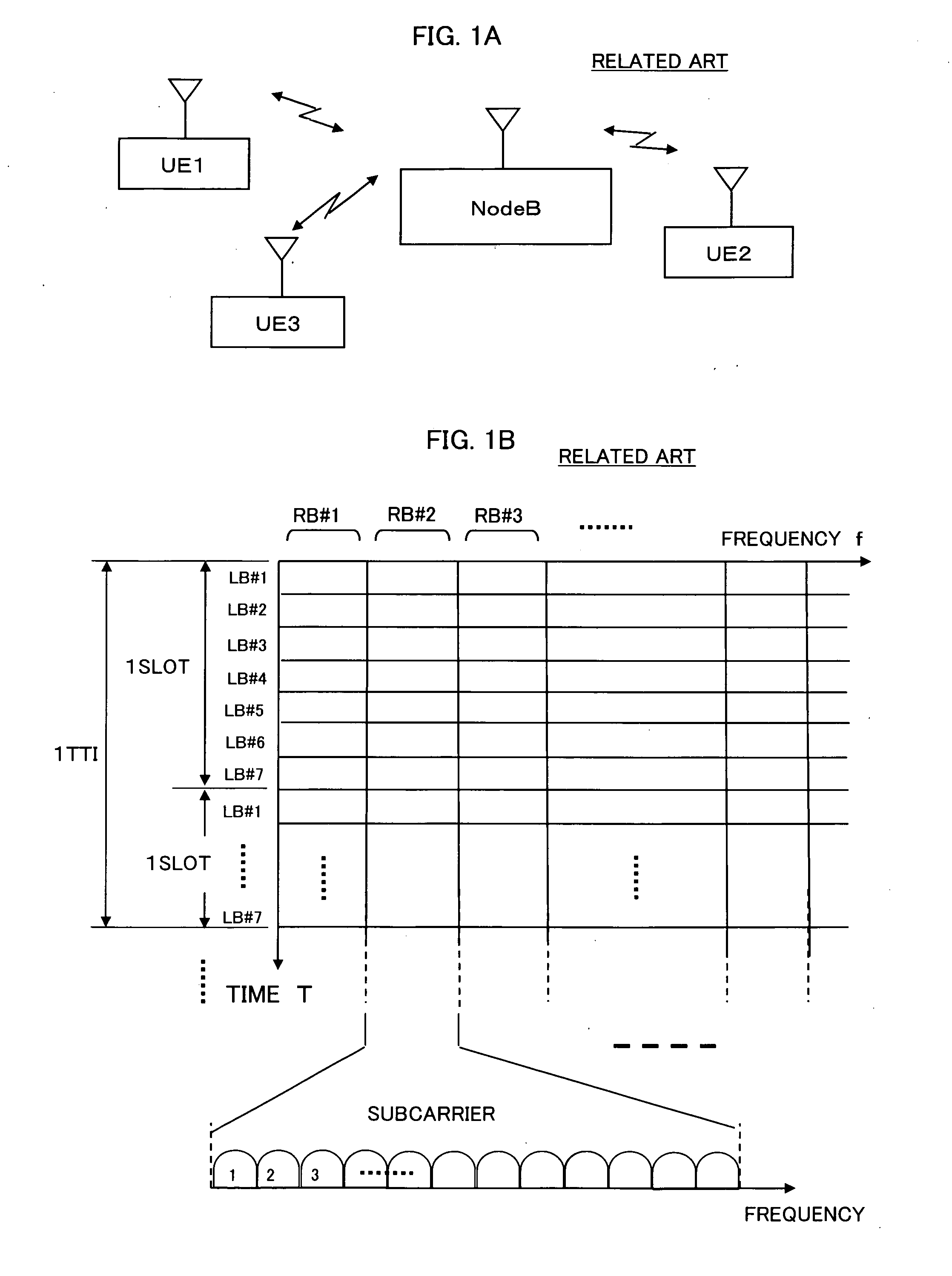 Resource allocation control method and device in mobile radio communications system