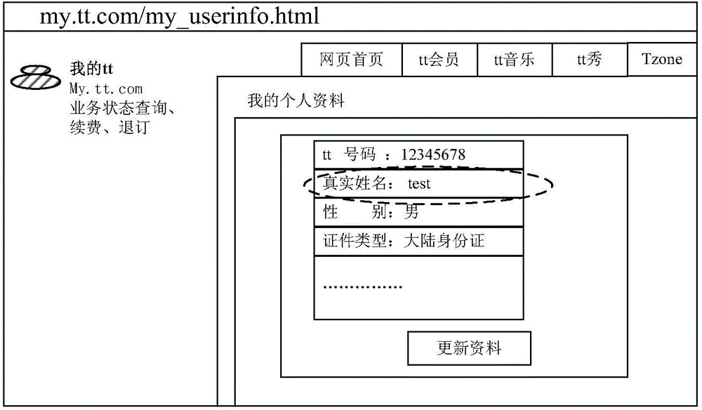 Cross site request forgery vulnerability detection method and device