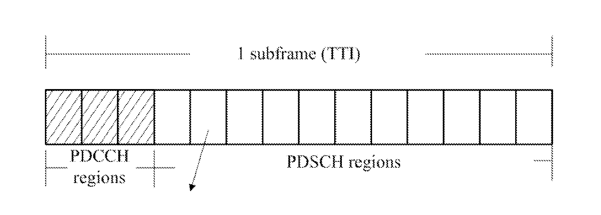 Method for transmitting downlink control signaling, method for searching downlink control signaling and apparatus used for the same