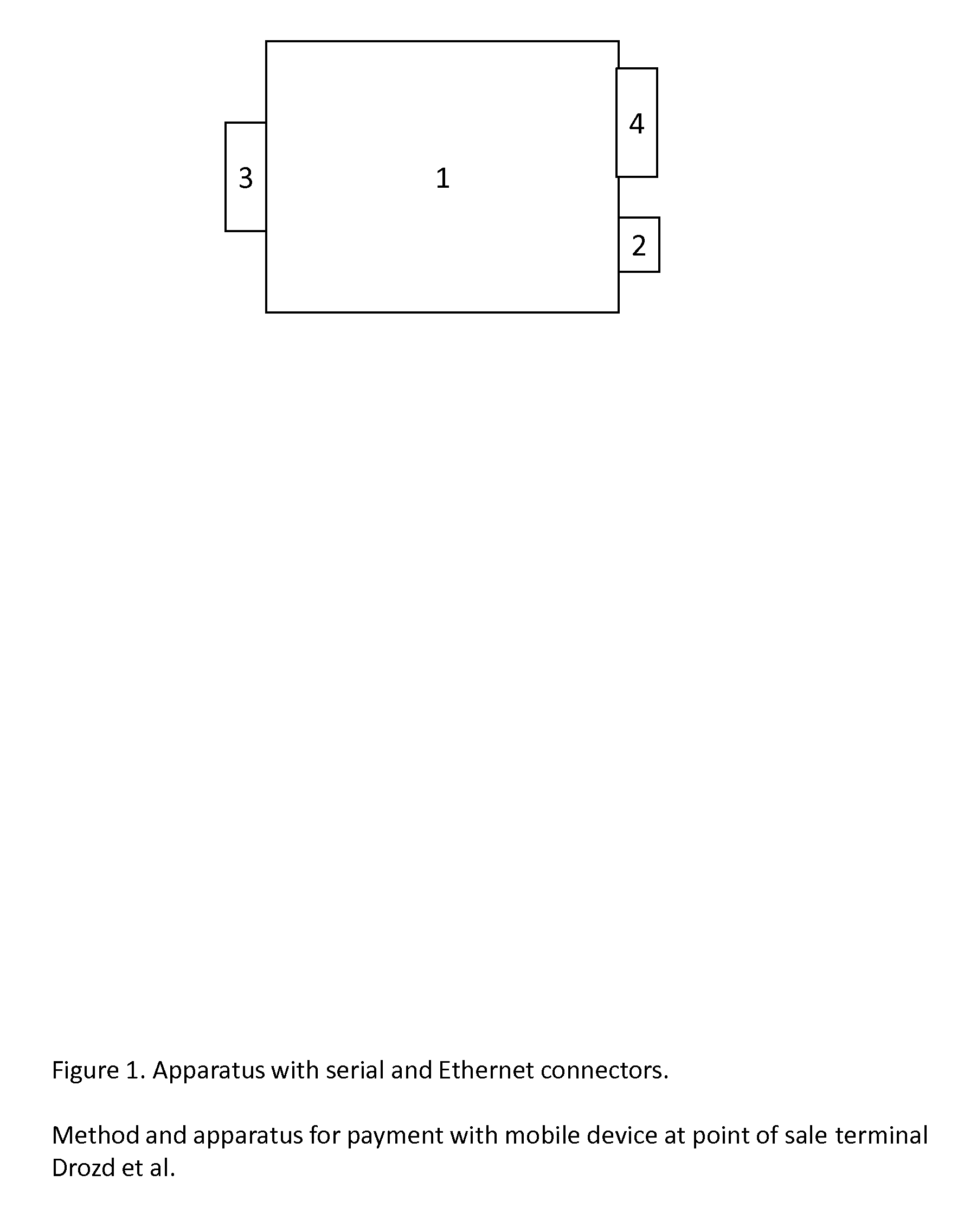 Method and apparatus for payment with mobile device at point of sale terminal