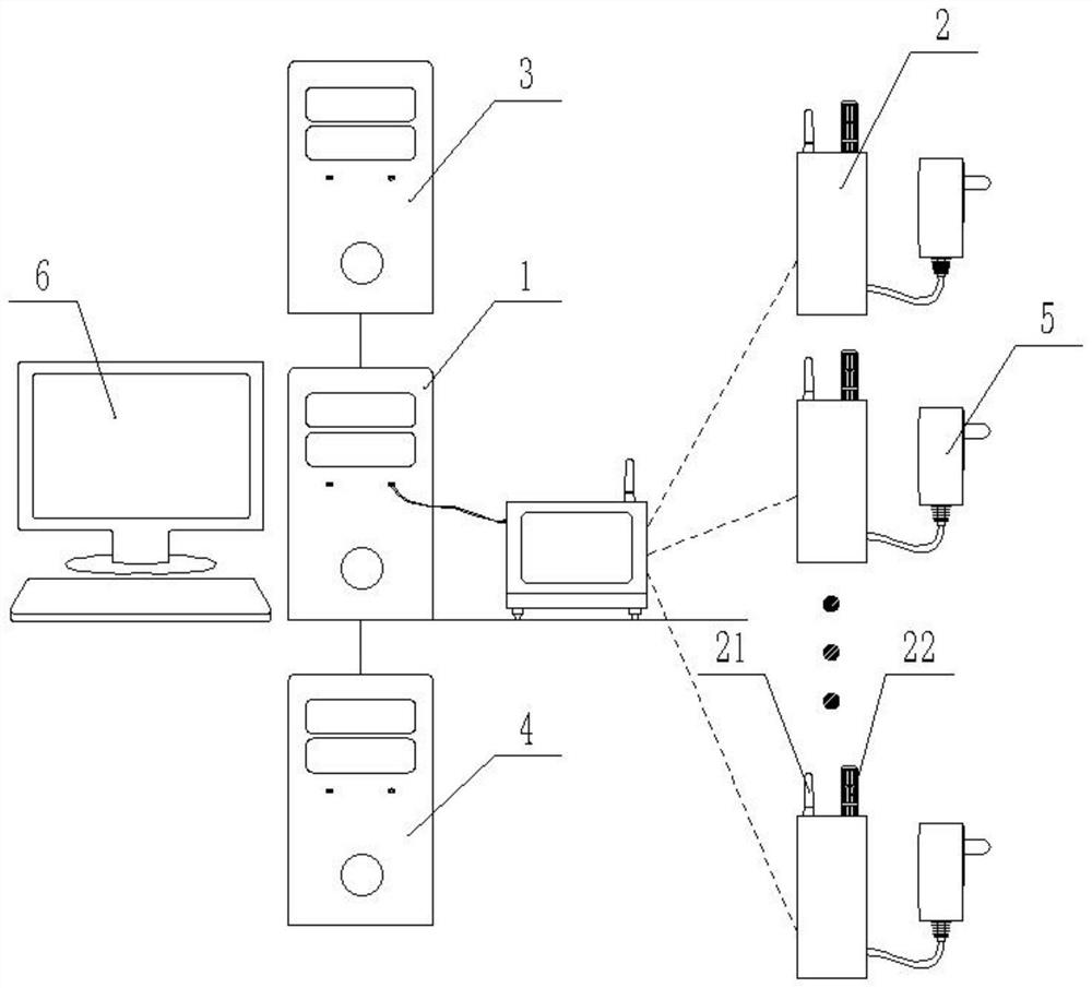 Data center environment monitoring-oriented low-power-consumption communication method and system