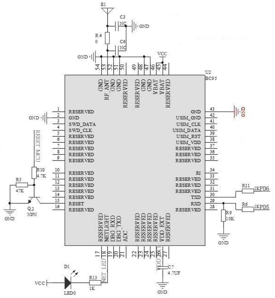 Data center environment monitoring-oriented low-power-consumption communication method and system