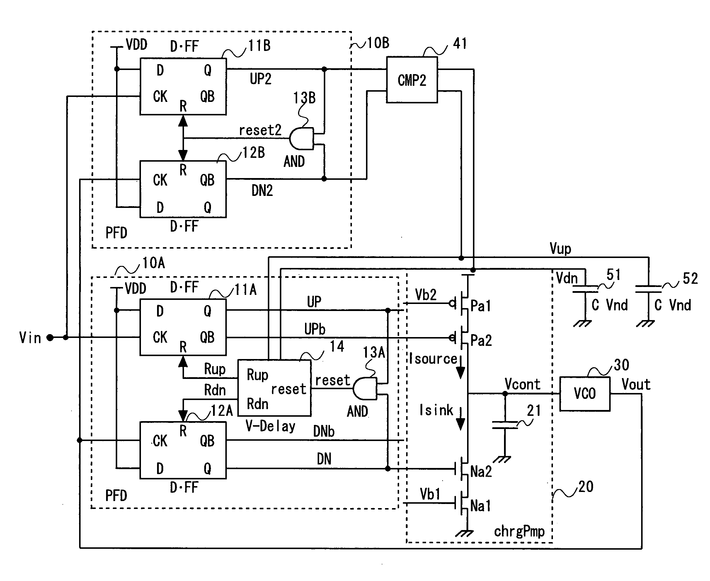 PLL circuit