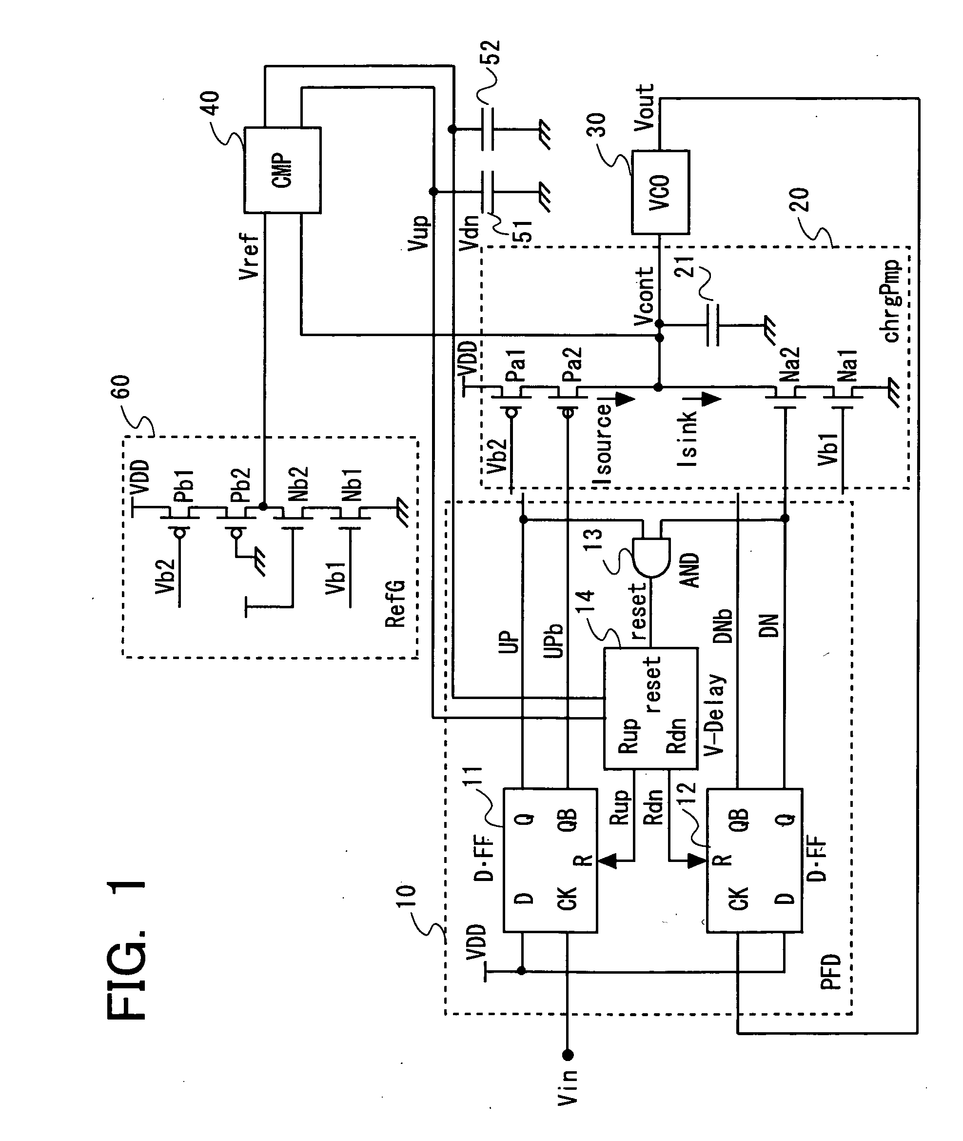 PLL circuit