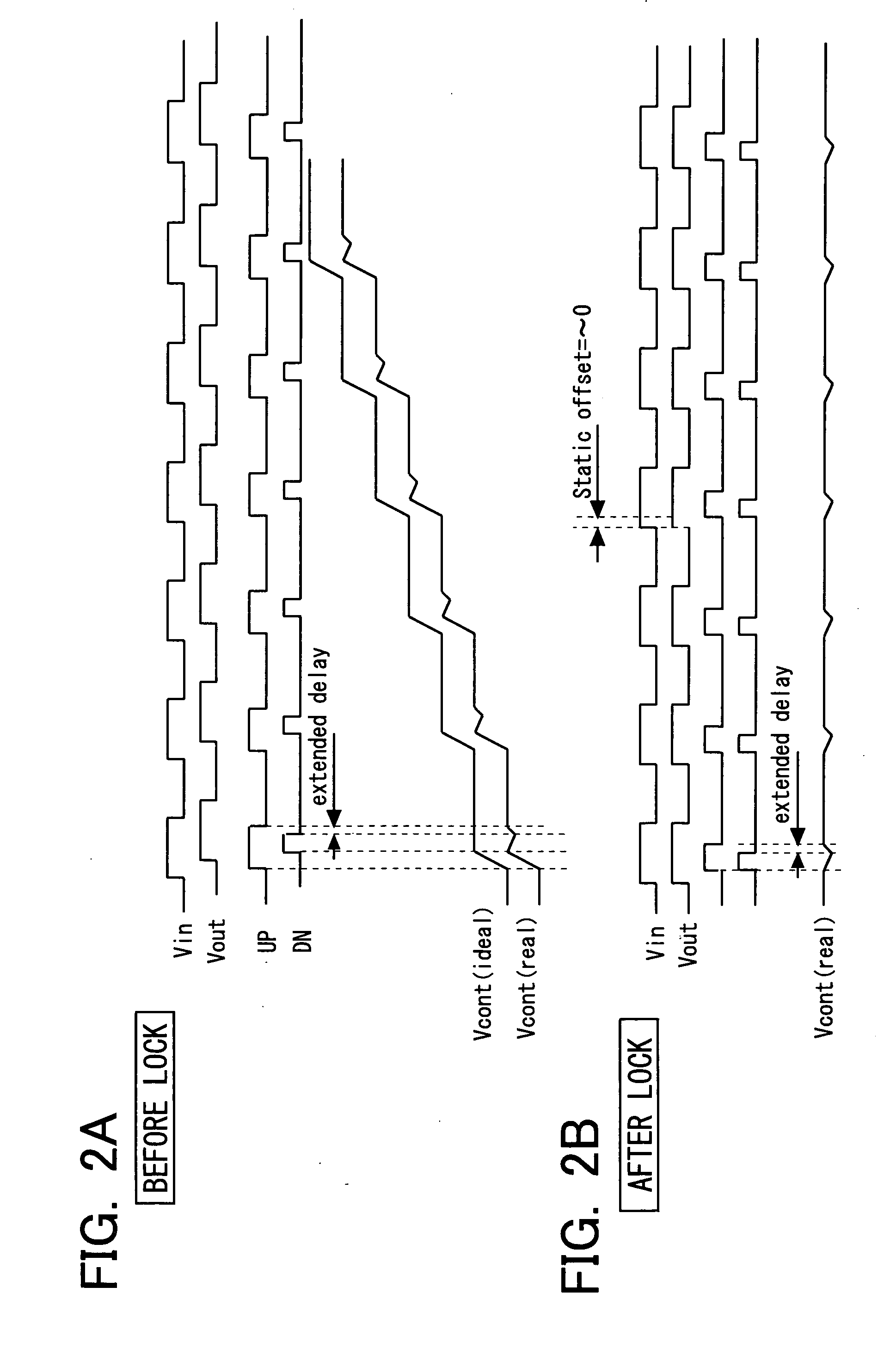 PLL circuit