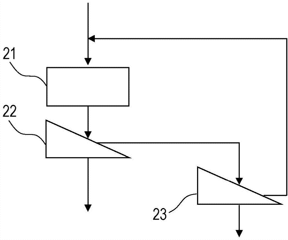 Method for producing metallic iron