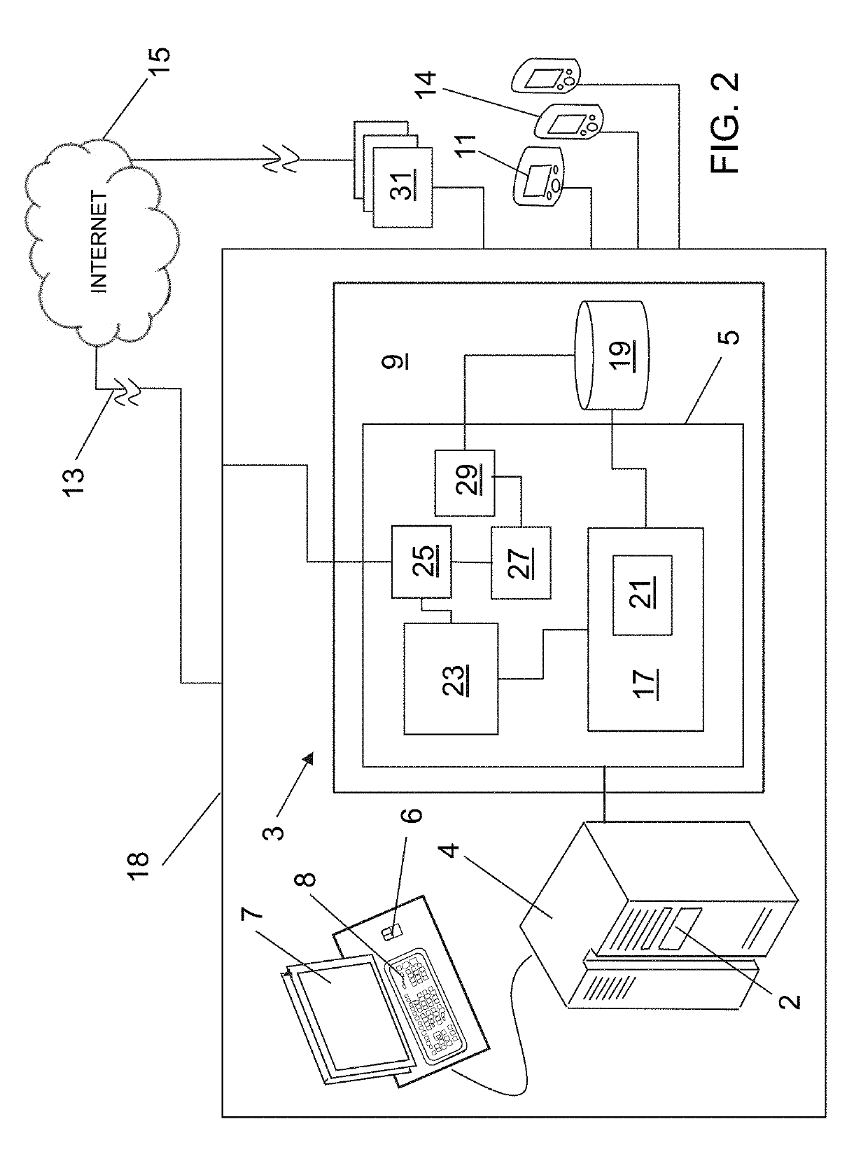 Method and apparatus for the measurement of autonomic function for the diagnosis and validation of patient treatments and outcomes