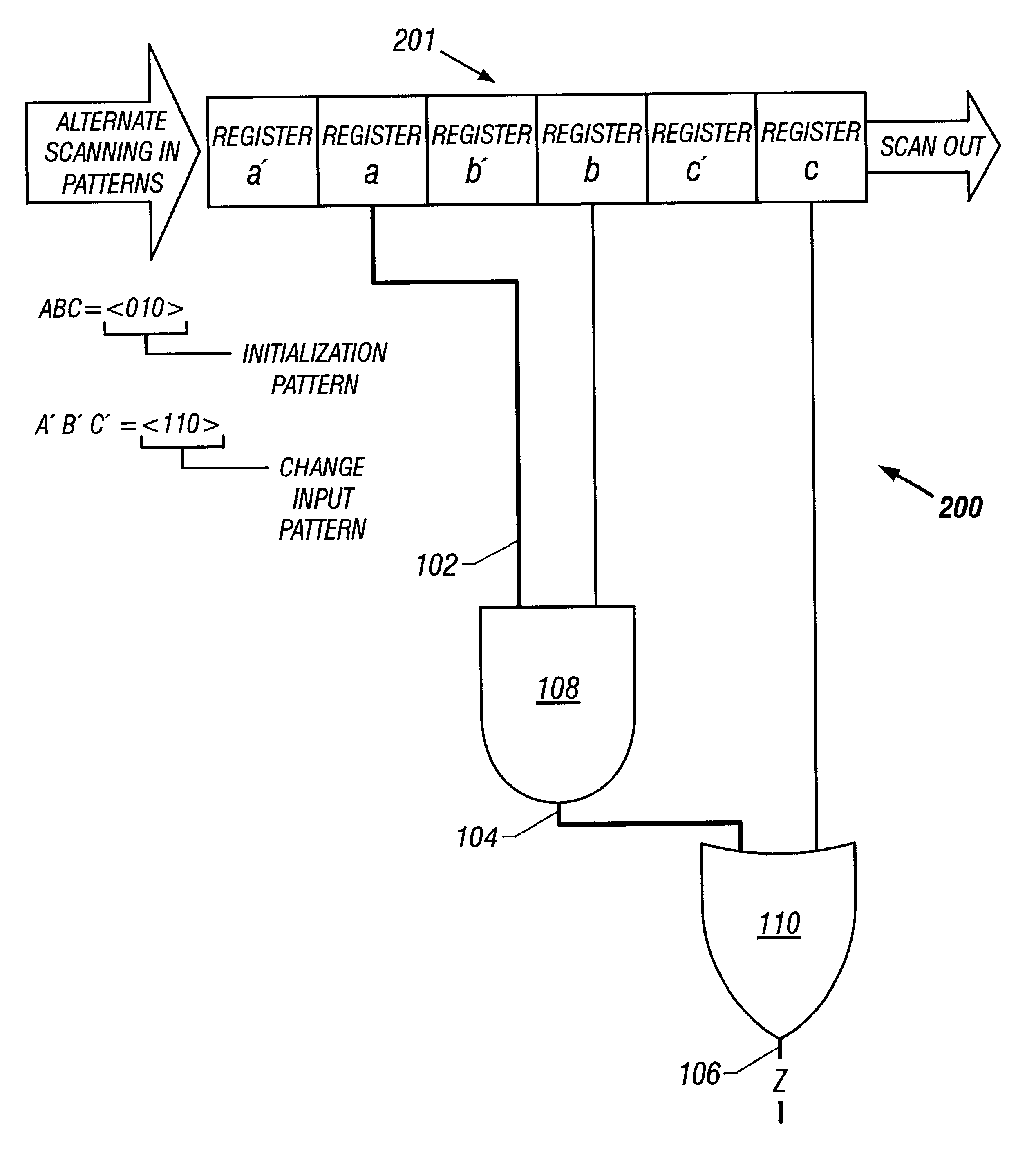 Combinational test pattern generation method and apparatus