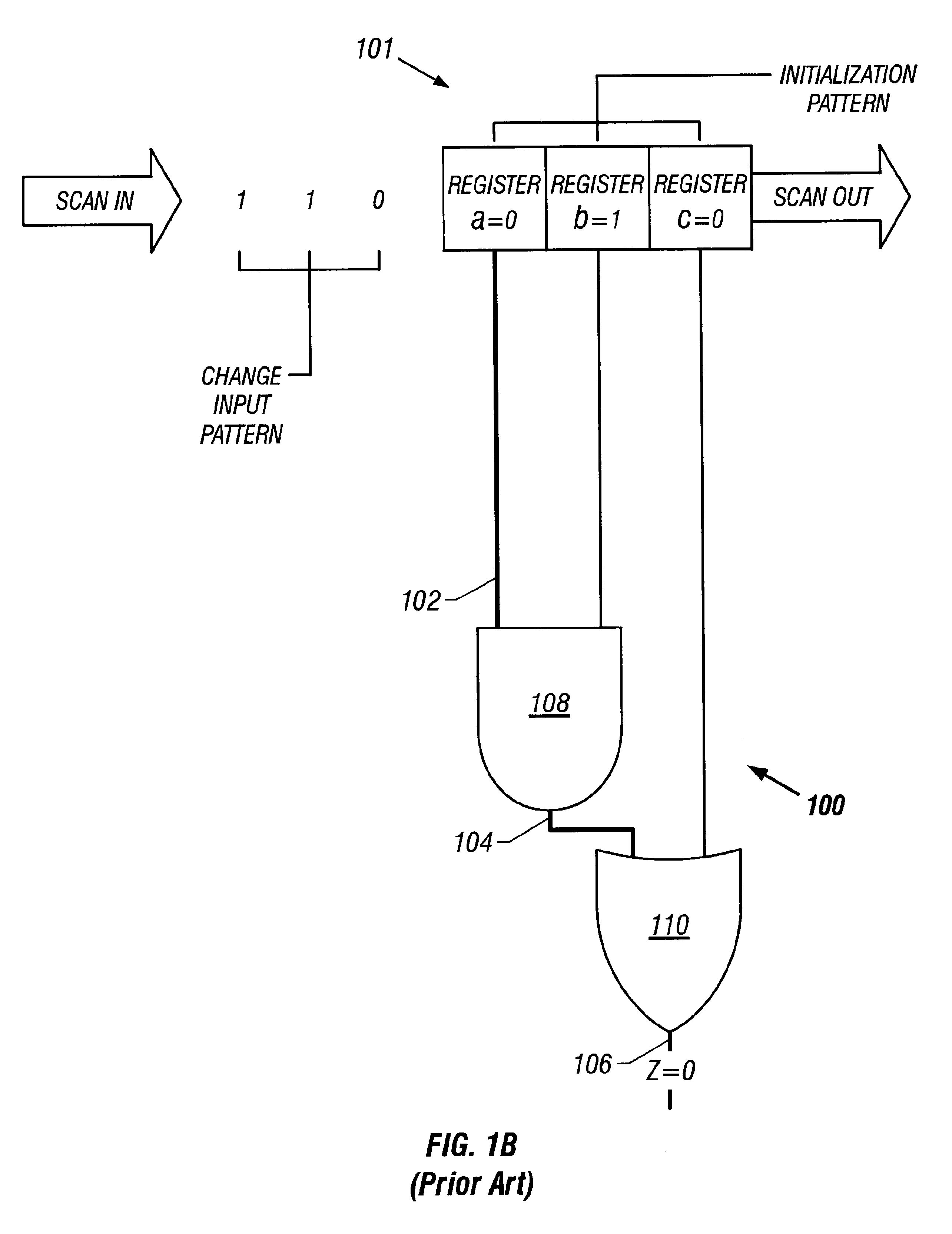 Combinational test pattern generation method and apparatus