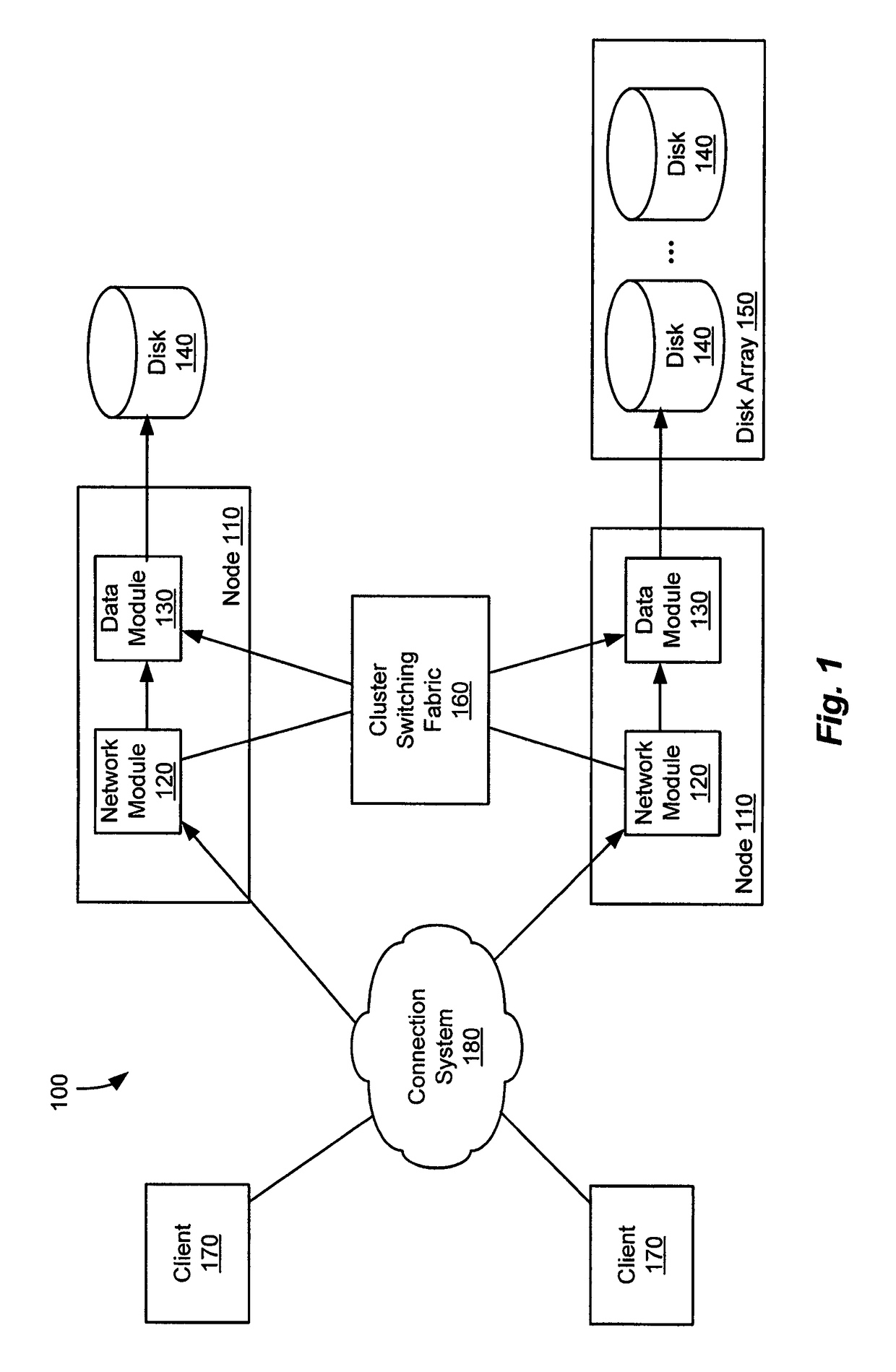 Customized data generating data storage system filter for data security