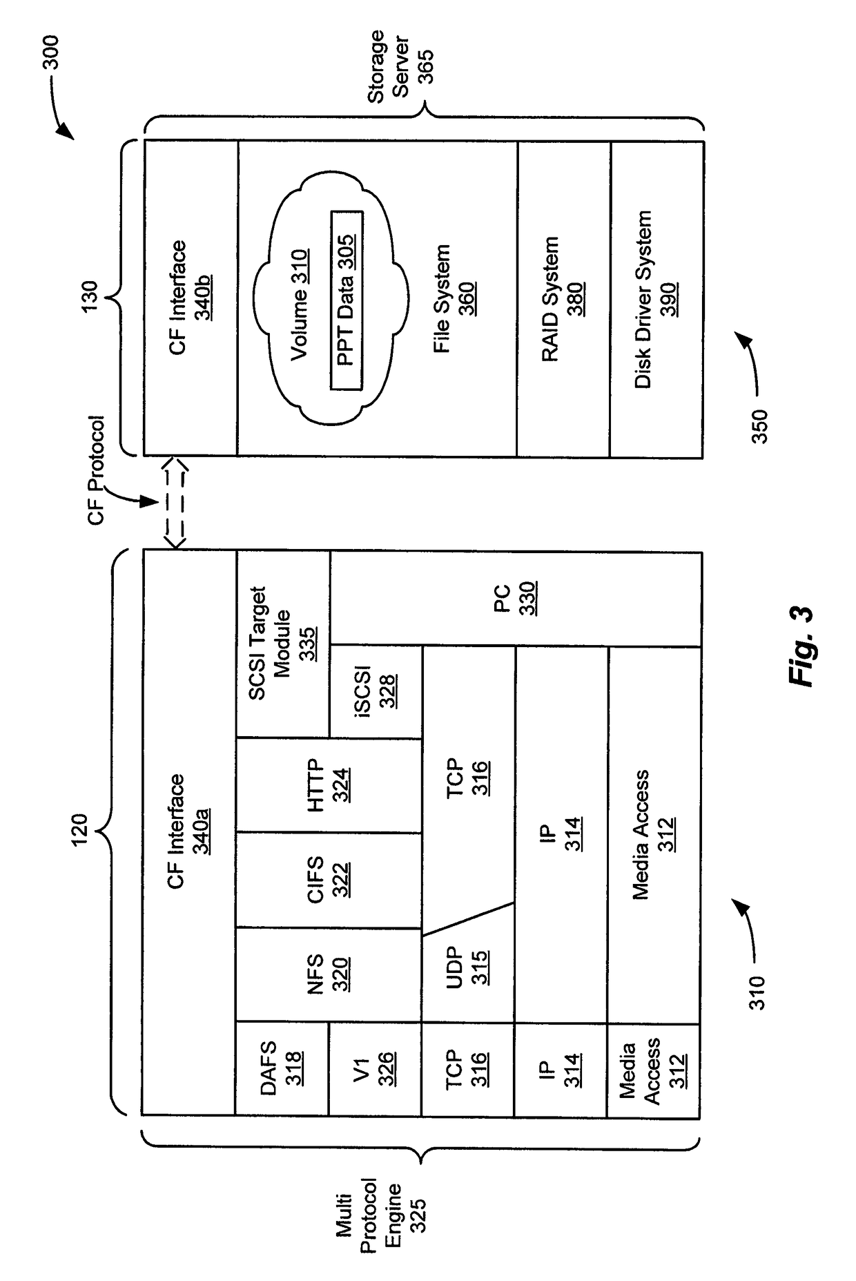 Customized data generating data storage system filter for data security