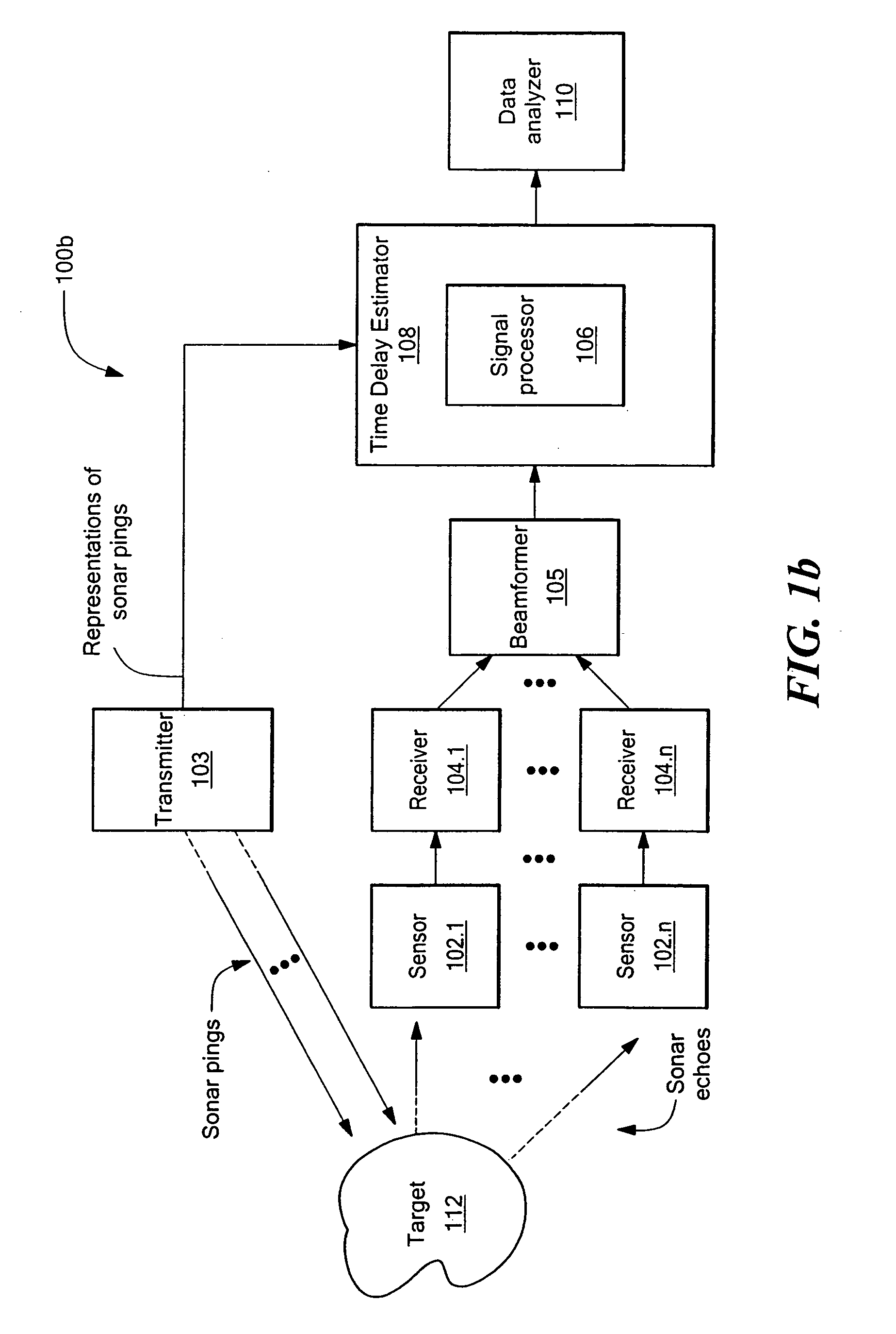 Apparatus and method for performing time delay estimation of signals propagating through an environment