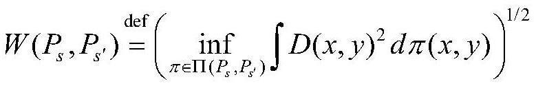 Scene reduction solving method suitable for high-dimensional large-scale scene