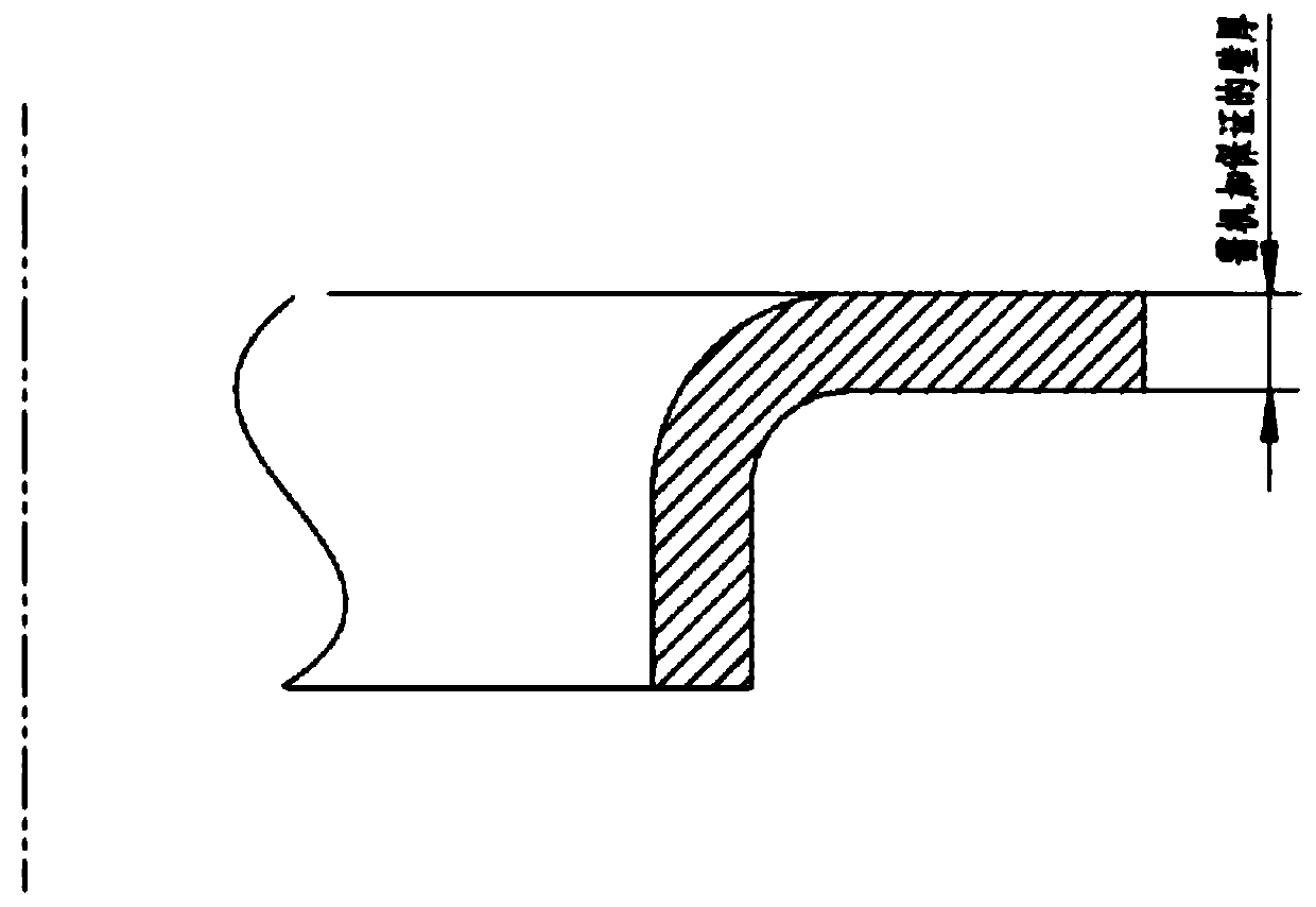 Method and device used for guaranteeing wall thickness of metal plate forming thin-wall ring part