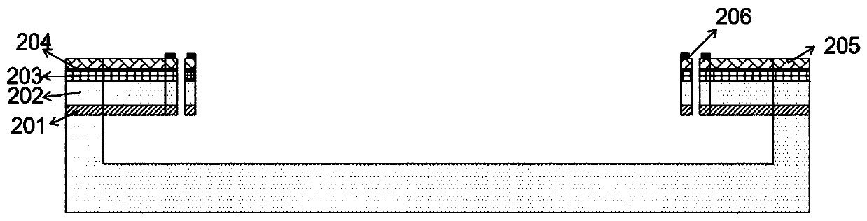 Elliptical resonance modal piezoelectric type MEMS circular ring gyroscope