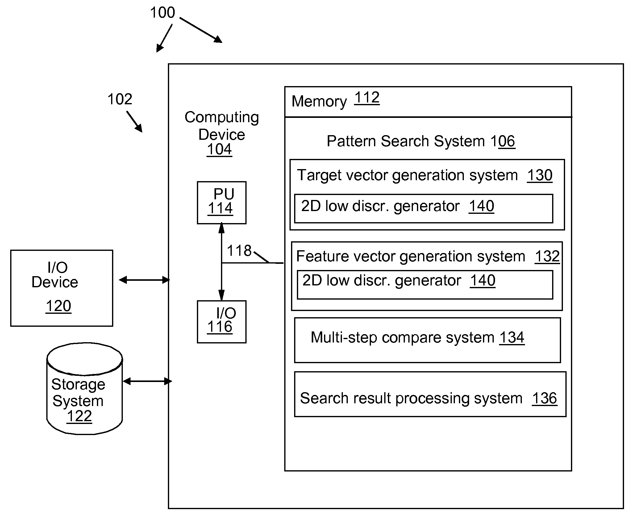 Feature extraction that supports progressively refined search and classification of patterns in a semiconductor layout