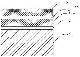 LED preparation method to improve light extraction efficiency