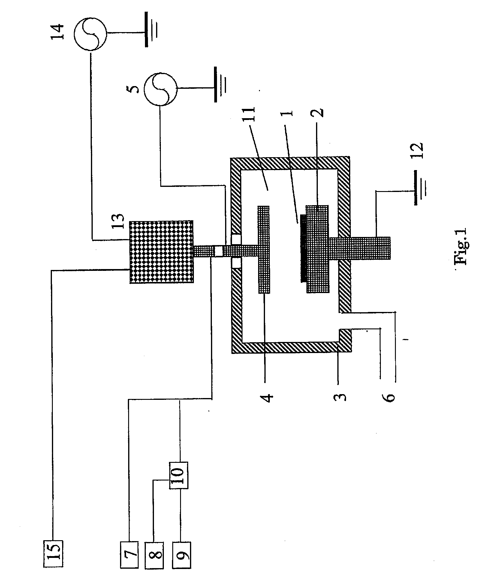 Method of forming hardmask by plasma CVD