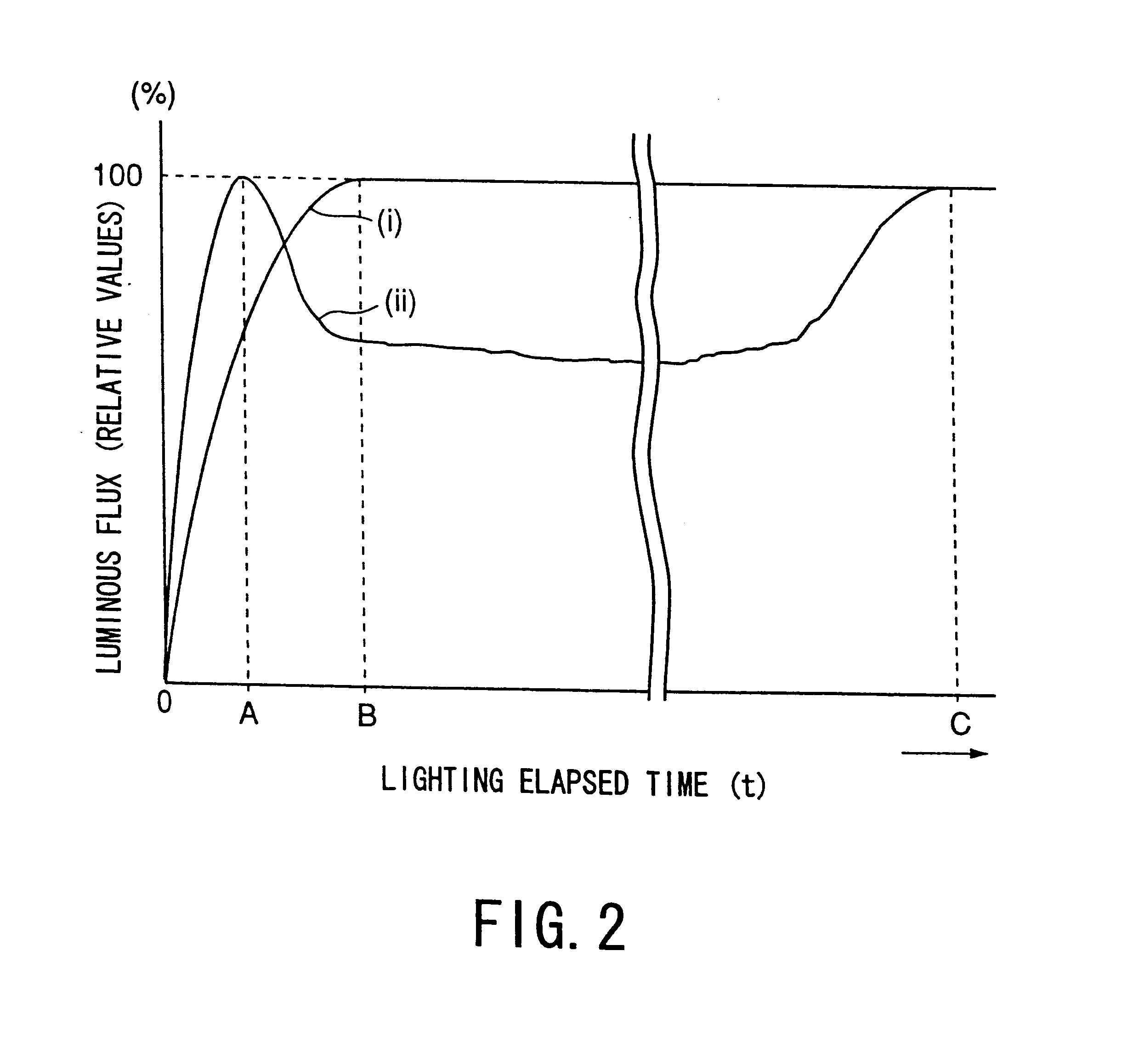 Low-pressure mercury vapor discharge lamp and illuminator