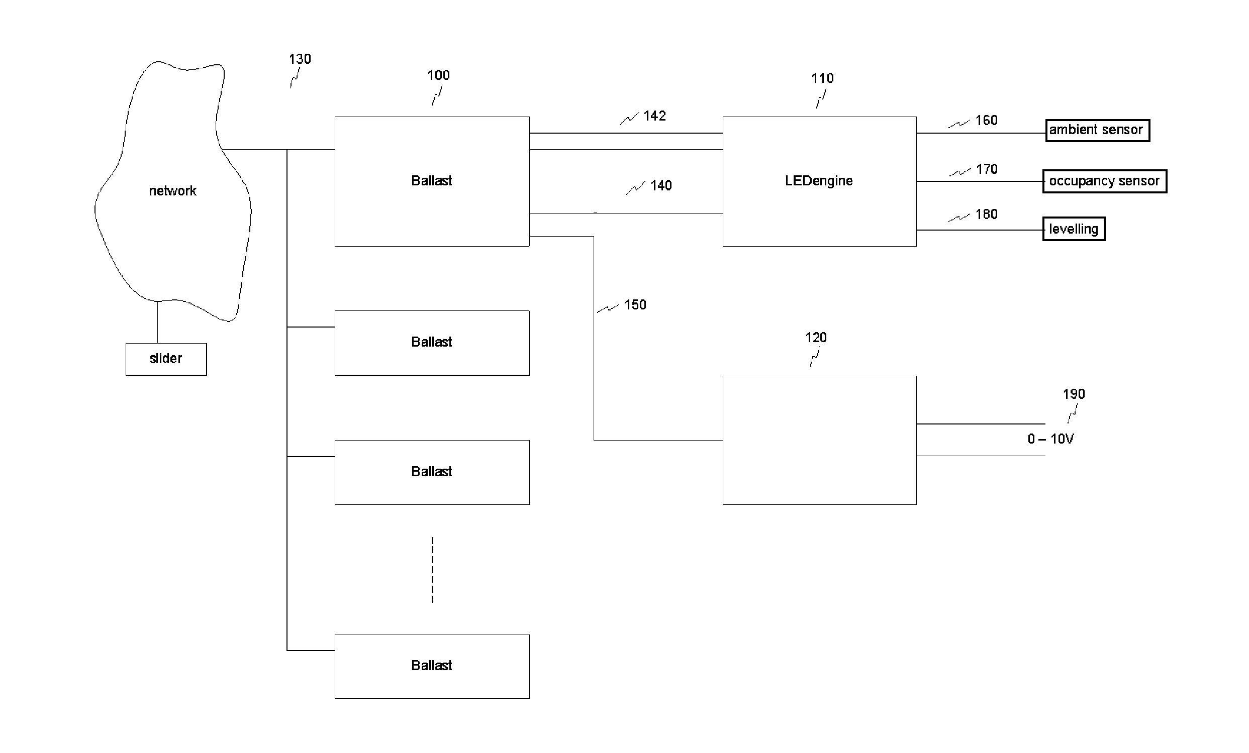 LED driver, lighting device and LED based lighting application