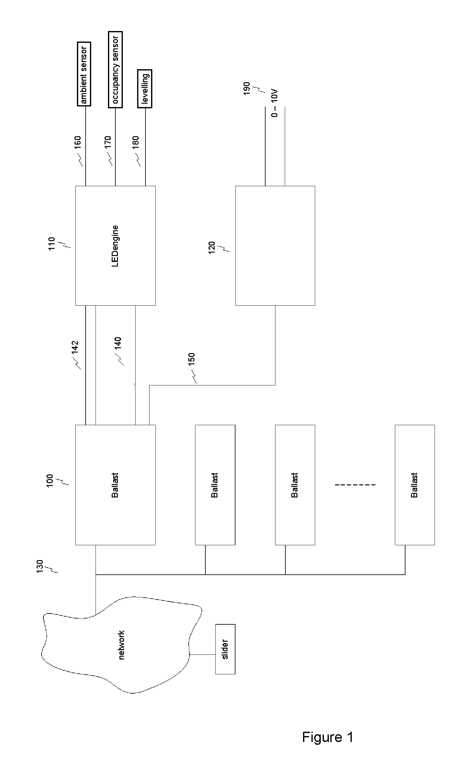 LED driver, lighting device and LED based lighting application