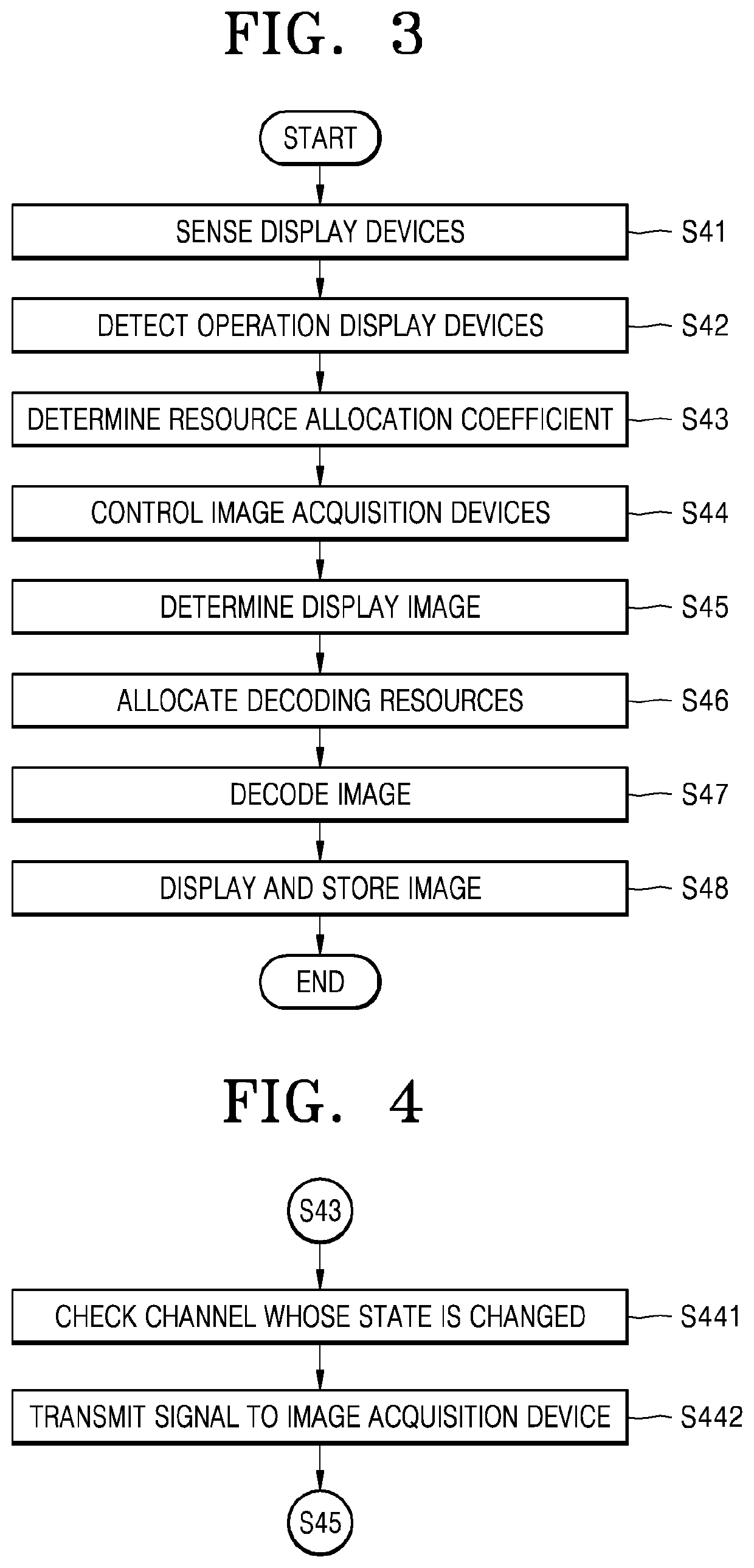 Apparatus and method of managing display