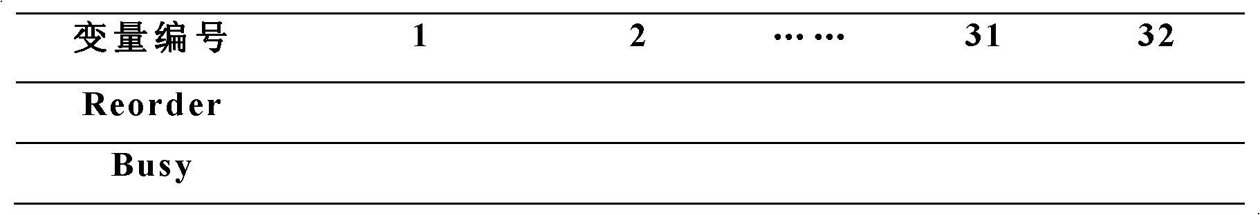 Task scheduling system of on-chip multi-core computing platform and method for task parallelization