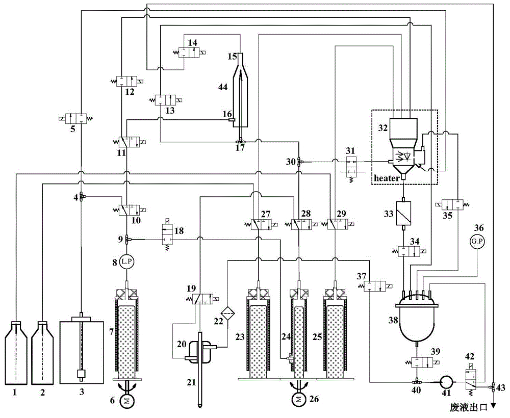 Flow cytometry detection fluid circuit system and flow cytometry detection method