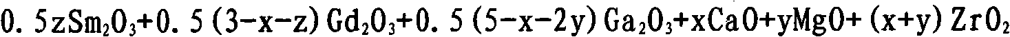 Ca, Mg, Zr, Gd and Ga garnet doped with Sm and melt method crystal growth method thereof