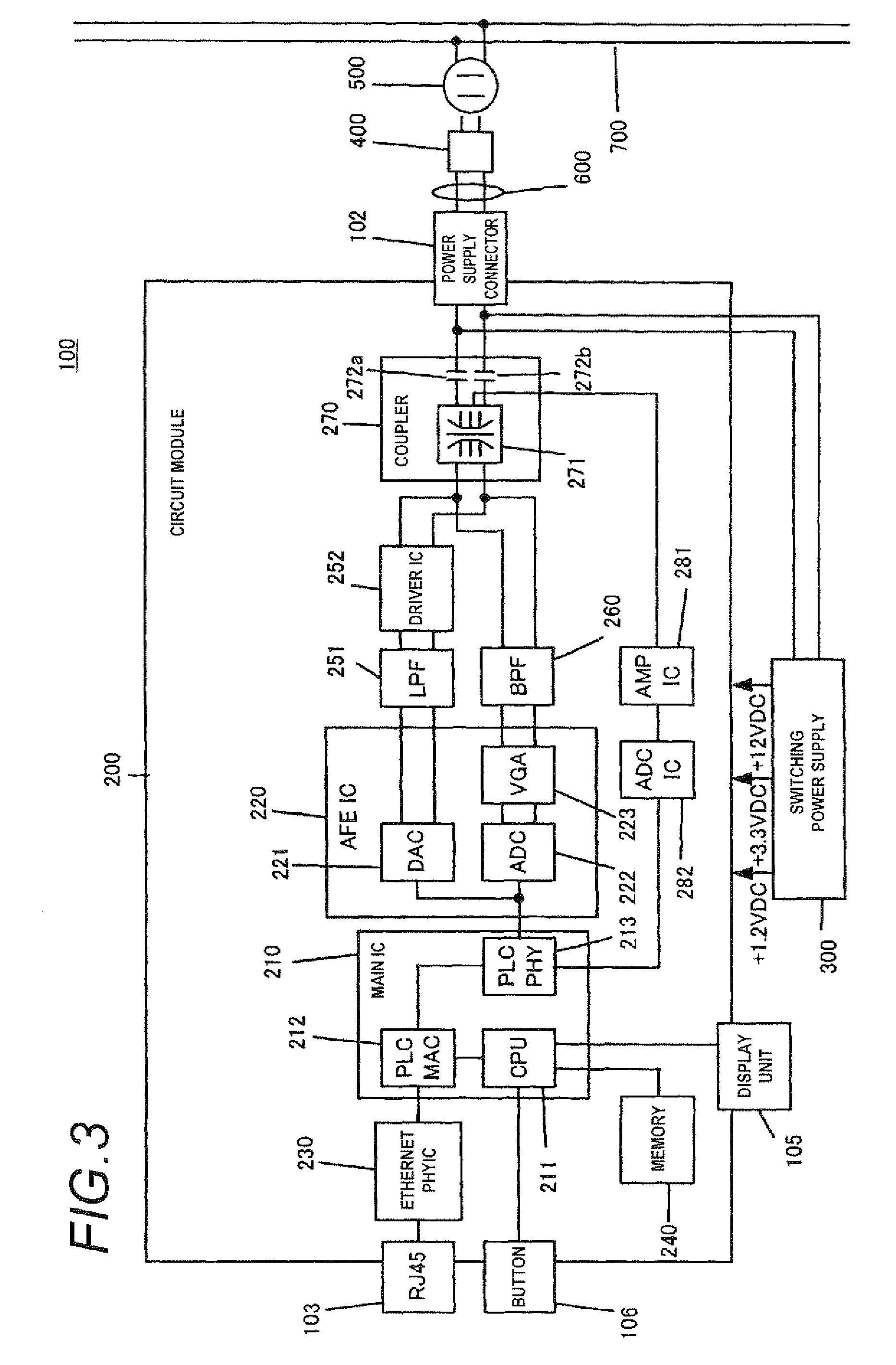 Communication method, communication apparatus, and communication system