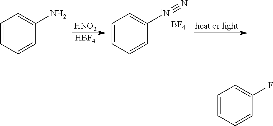 Process for the Manufacture of Fluoroaryl Compounds and Derivatives