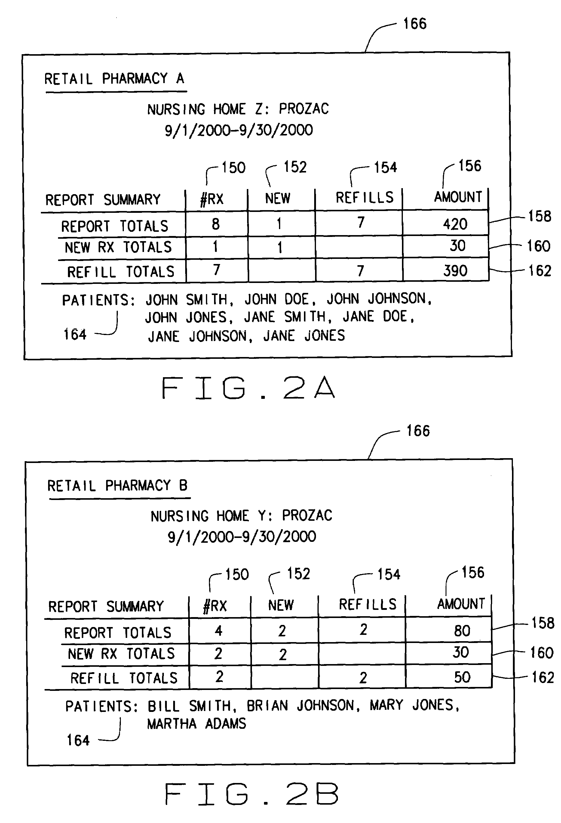 Method and apparatus for processing pharmaceutical orders to determine whether a buyer of pharmaceuticals qualifies for an "own use" discount