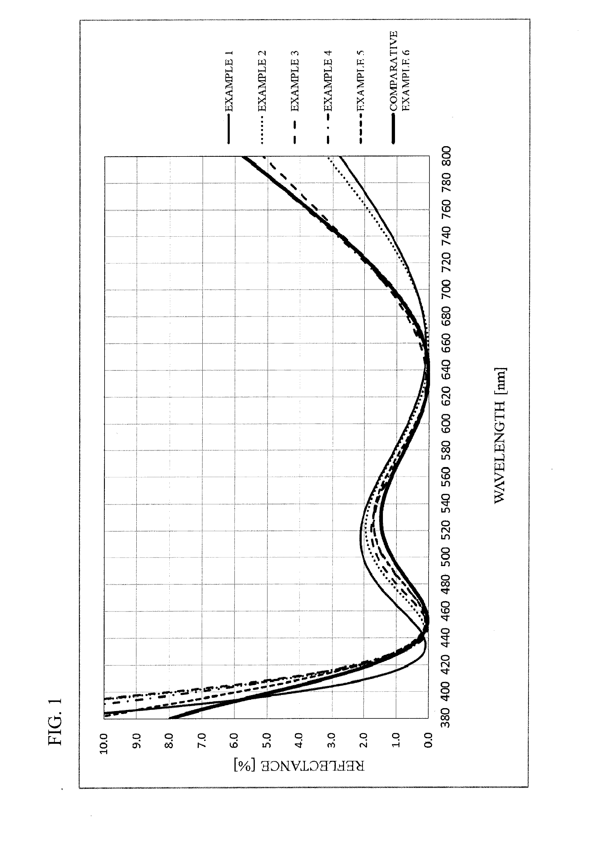 Optical product, and spectacle lens and spectacles