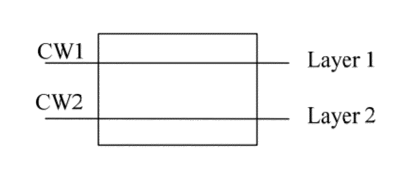 Low complexity link adaptatation for LTE/LTE-A uplink with a turbo receiver