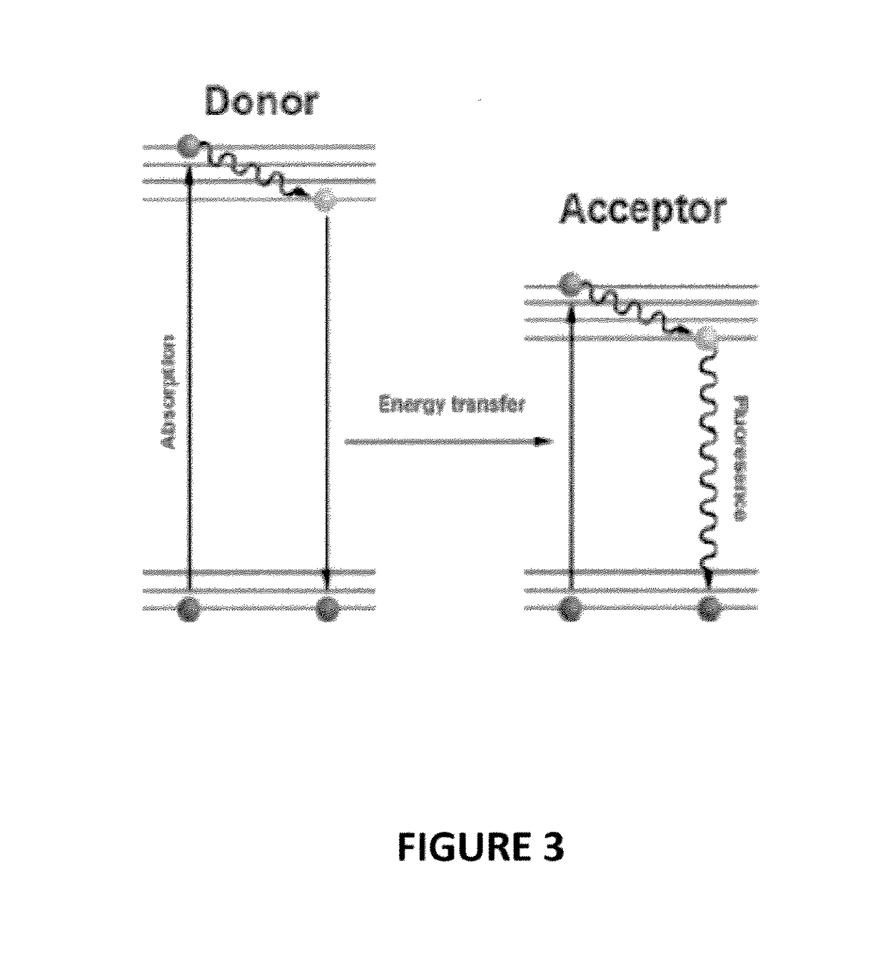 Biophotonic compositions for the treatment of pyoderma