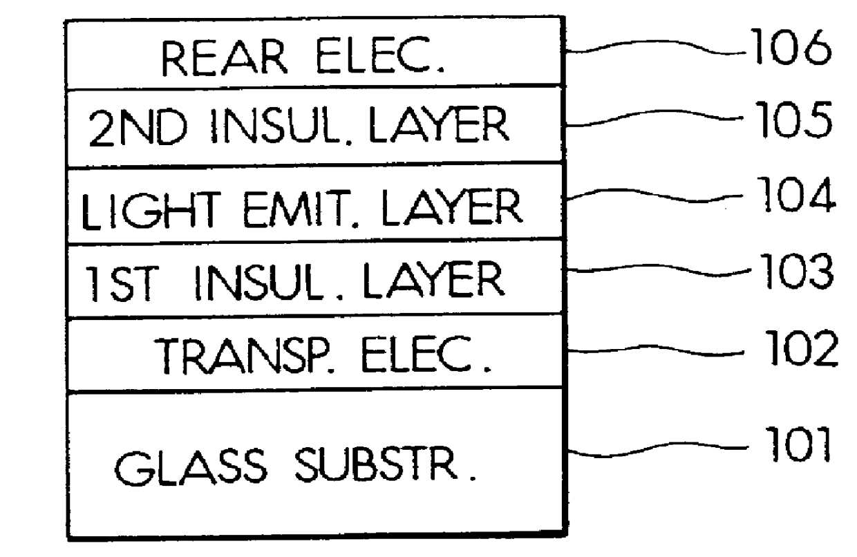 Electroluminescent display device