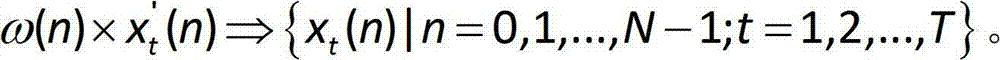 Overlapped voice and single voice distinguishing method based on long time characteristics and short time characteristics