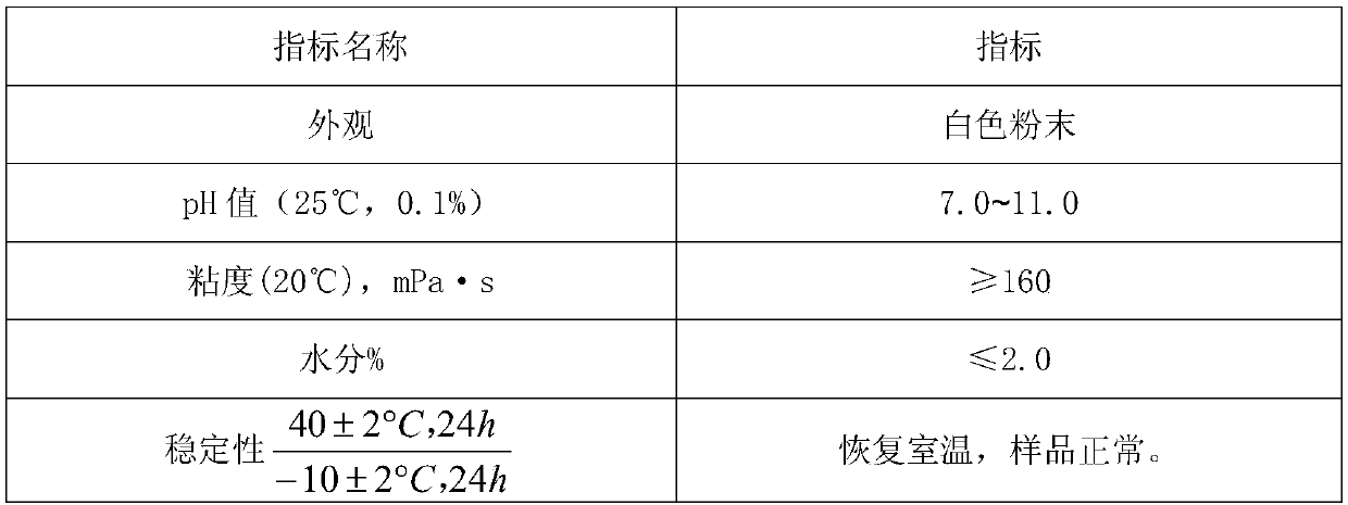 Cotton moulding topping-free agent and preparation method thereof